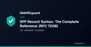 SPF Record Syntax: Mechanisms, Qualifiers, Modifiers, and Macros