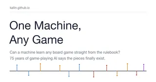 Seventy-five years of game AI, and every system plays a handful of games