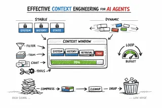 Effective Context Engineering for AI Agents: A Developer's Guide