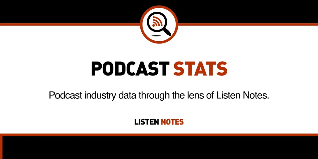 30%+ new podcasts are AI-slop