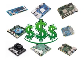 Comparing SBC prices in 2024 and 2026