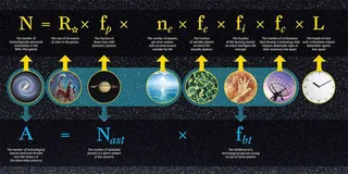 A Brief-Ish History of SETI. Part VII: Brief Windows and Transcendence