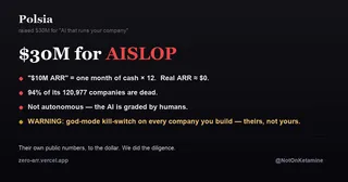 Polsia raised $30M; source map: fake ARR, dead users, god-mode over your company
